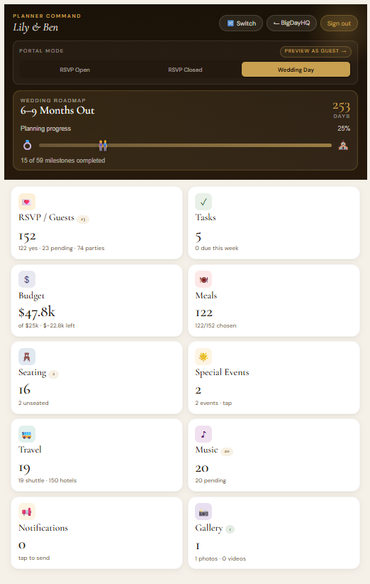 BigDayHQ planner demo portal